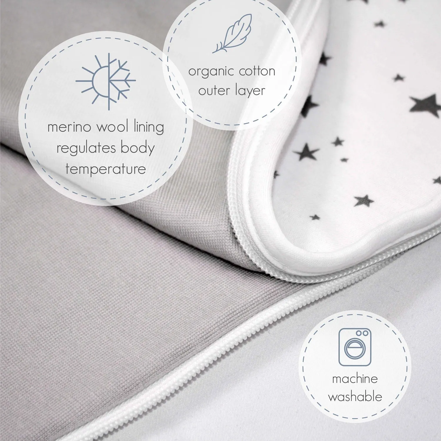 4 Season Ultimate Baby Sleep Bag, Merino Wool & Organic Cotton, 2 Months - 2 Years, Polar Bear