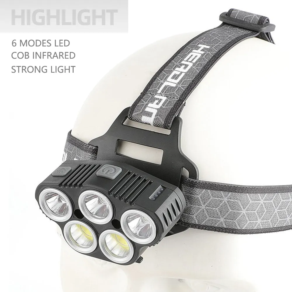 6 Modes LED Head Torch - USB Rechargeable, Waterproof, 350 Lumens