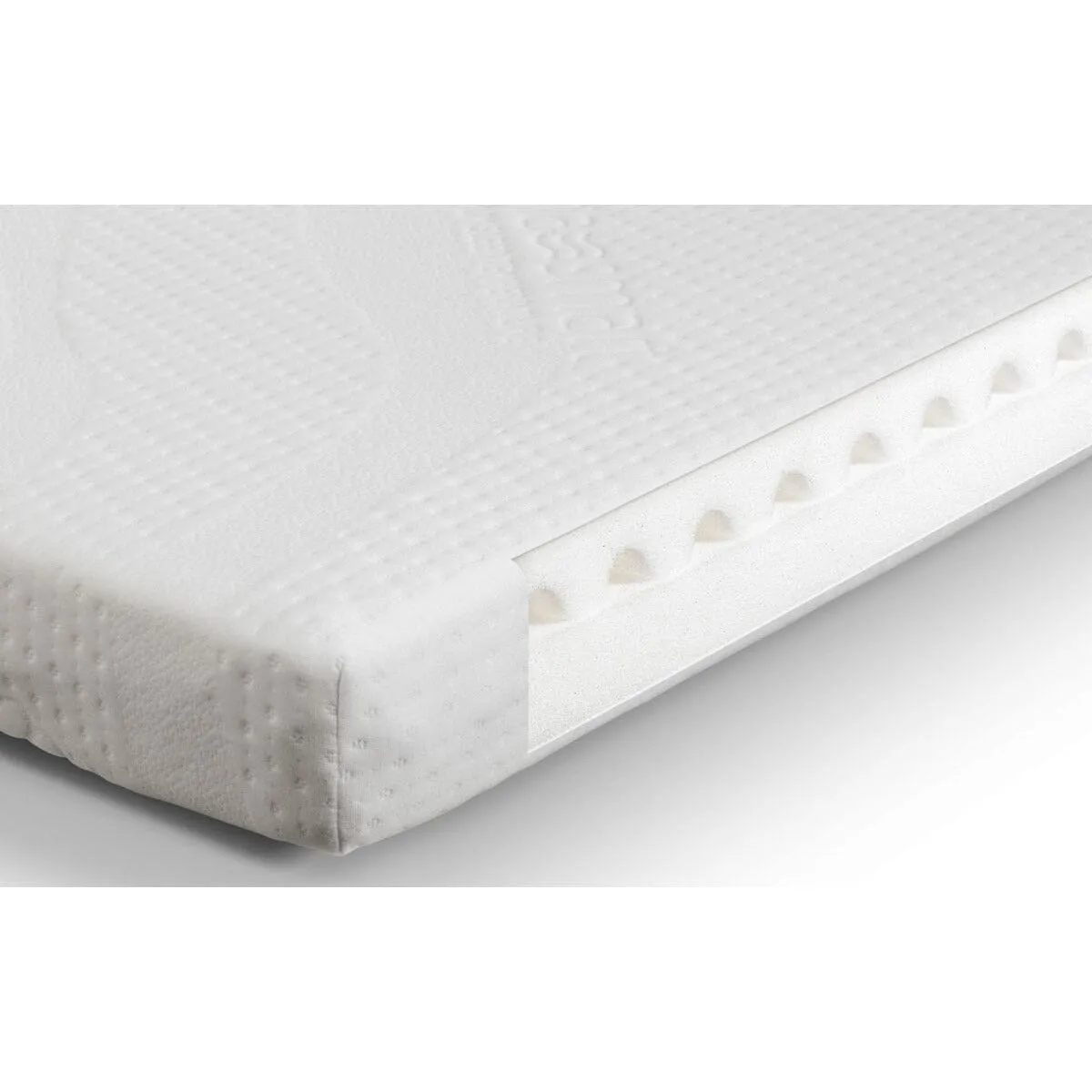 CLIMA SMART FOAM COTBED MATTRESS