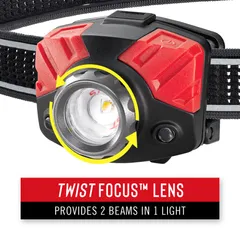 Coast Dual Color Pure Beam Focusing