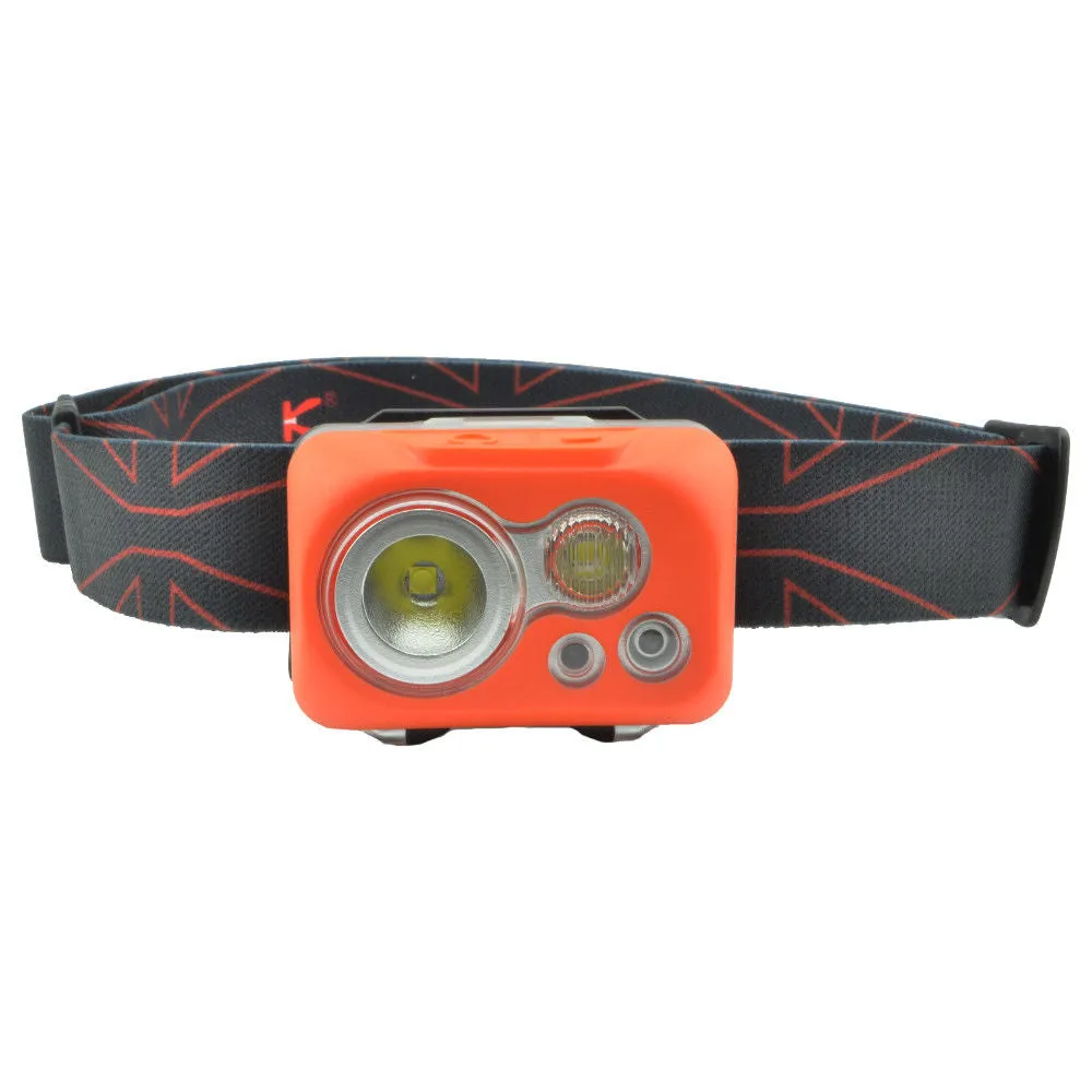 Klarus HC1-S Headlamp 300 Lumens Waterproof Dual Lamp w/ Motion Control