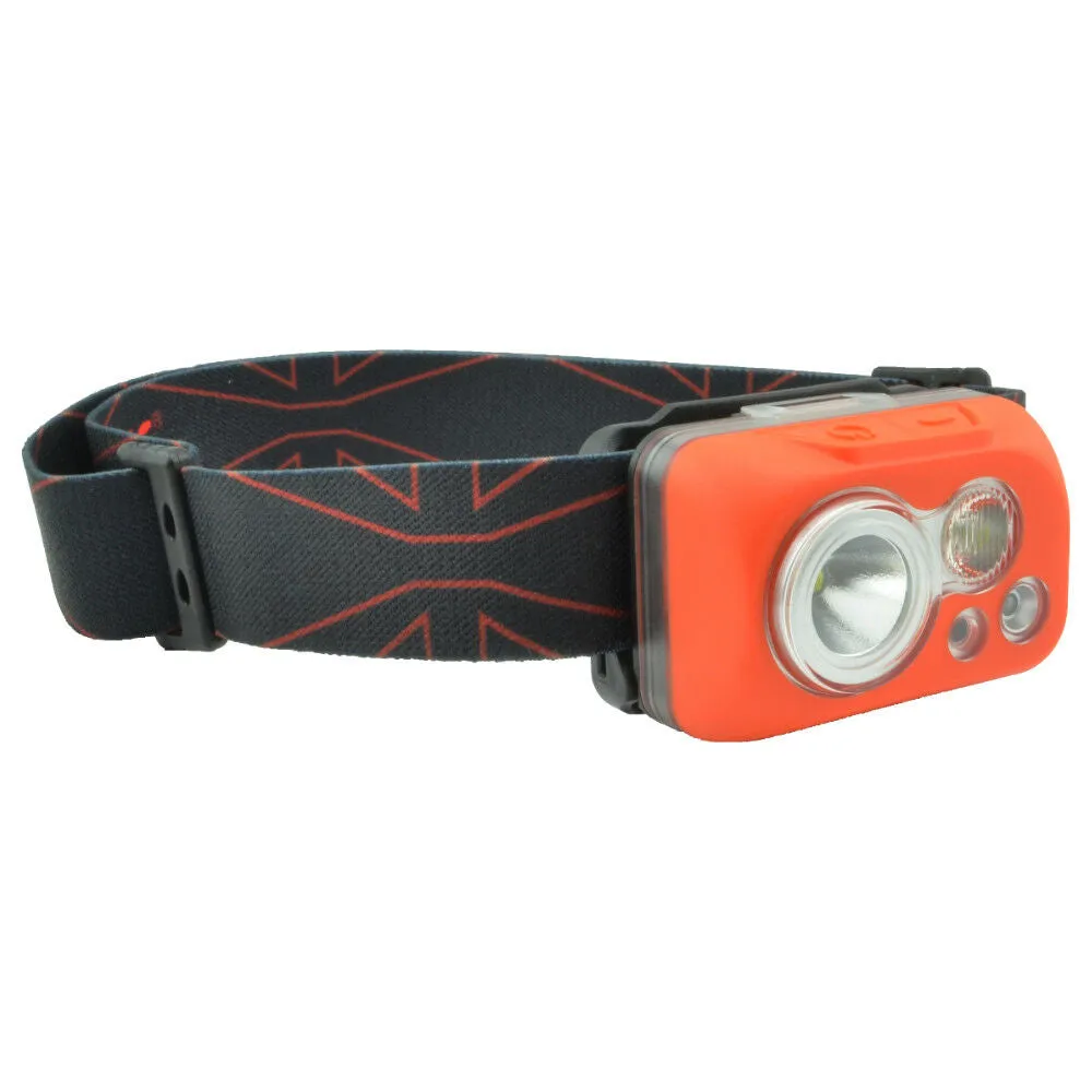 Klarus HC1-S Headlamp 300 Lumens Waterproof Dual Lamp w/ Motion Control