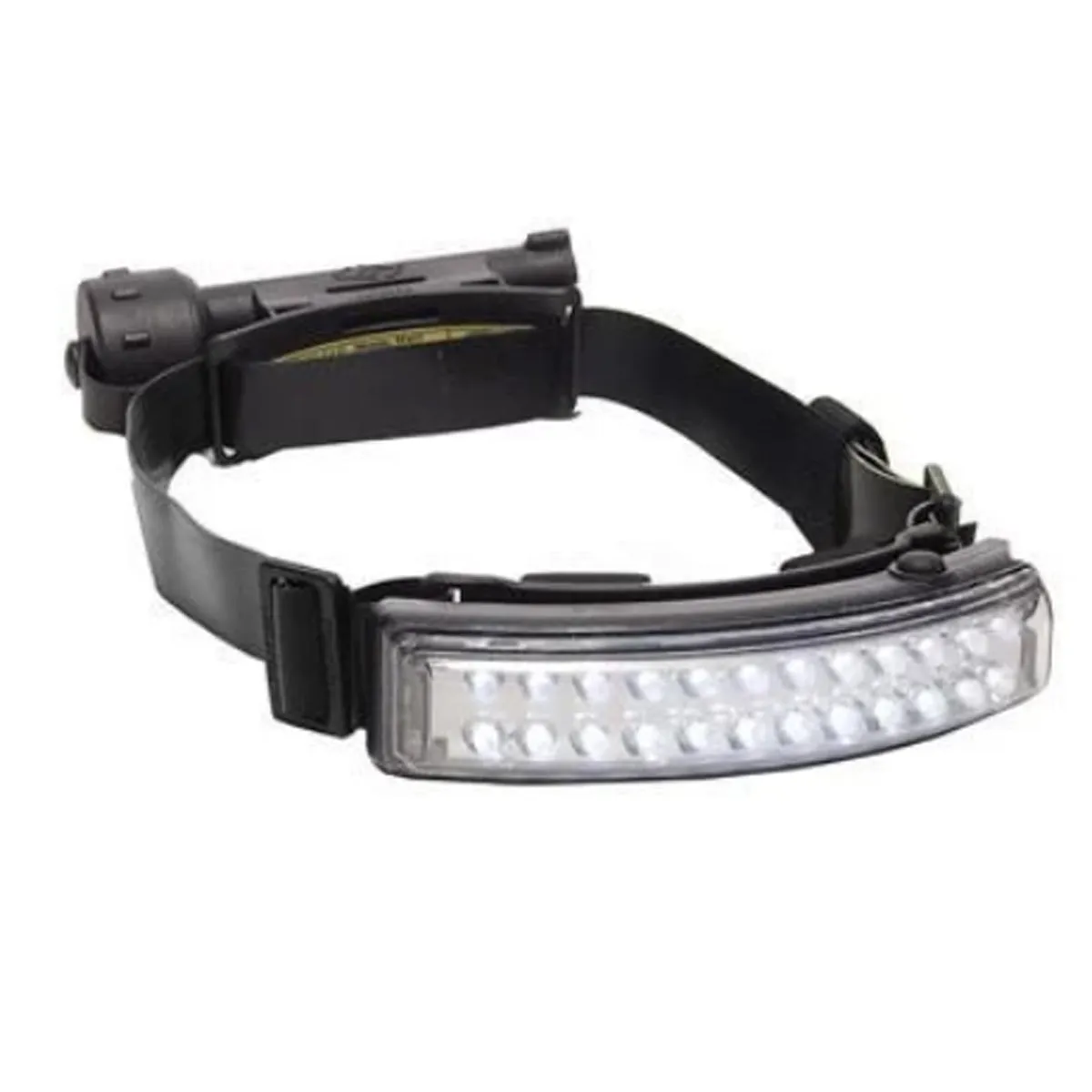 LED Tasker Headlamp: Performance Intrinsic