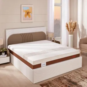 Nilkamal SLEEP Nuvorest 4 Zone Bounce Foam & Spring Mattress(Queen, 78x60x6)