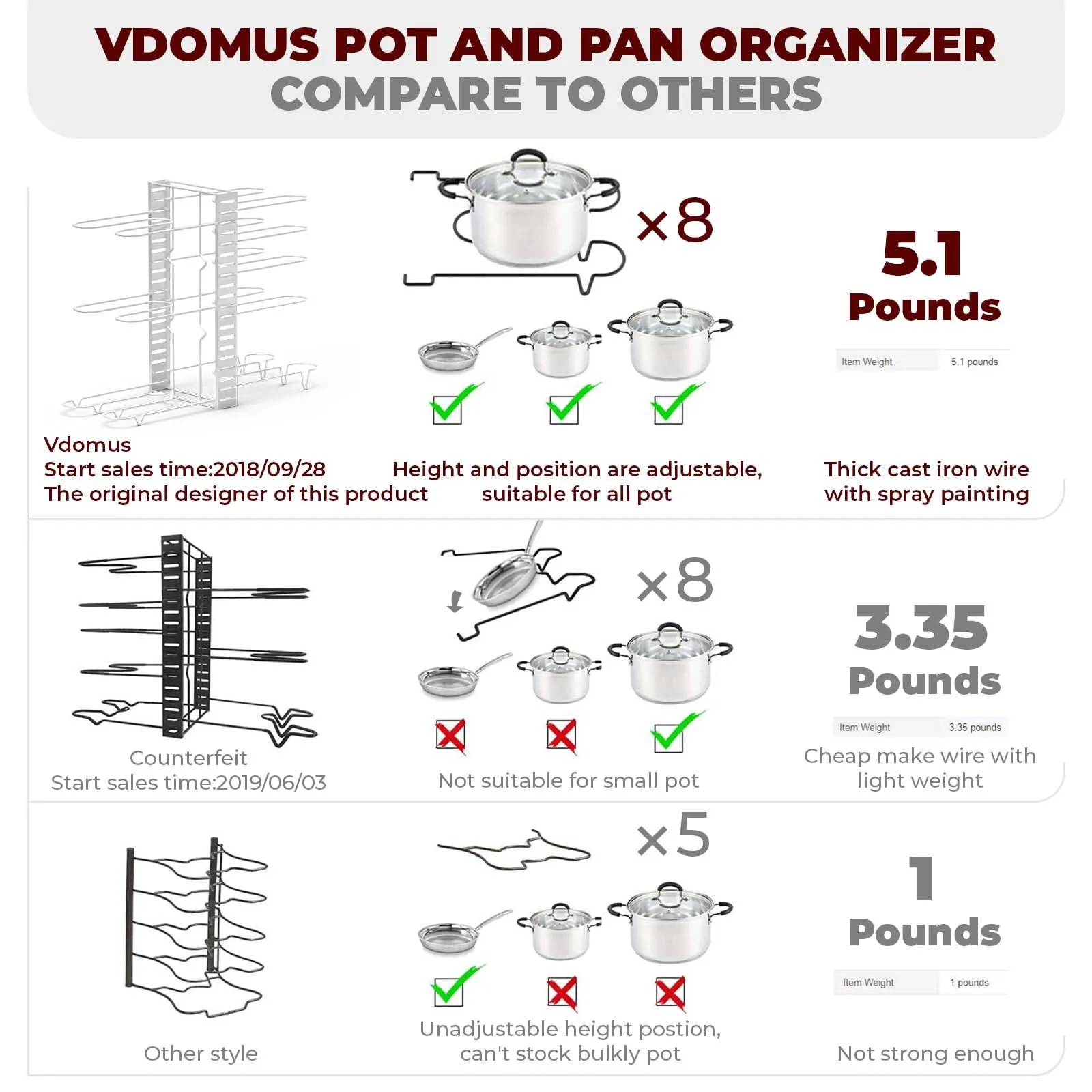 Pot Rack Organizer With 3 Diy Methods, White Spray Painting Metal Kitchen 8  Pots Holder