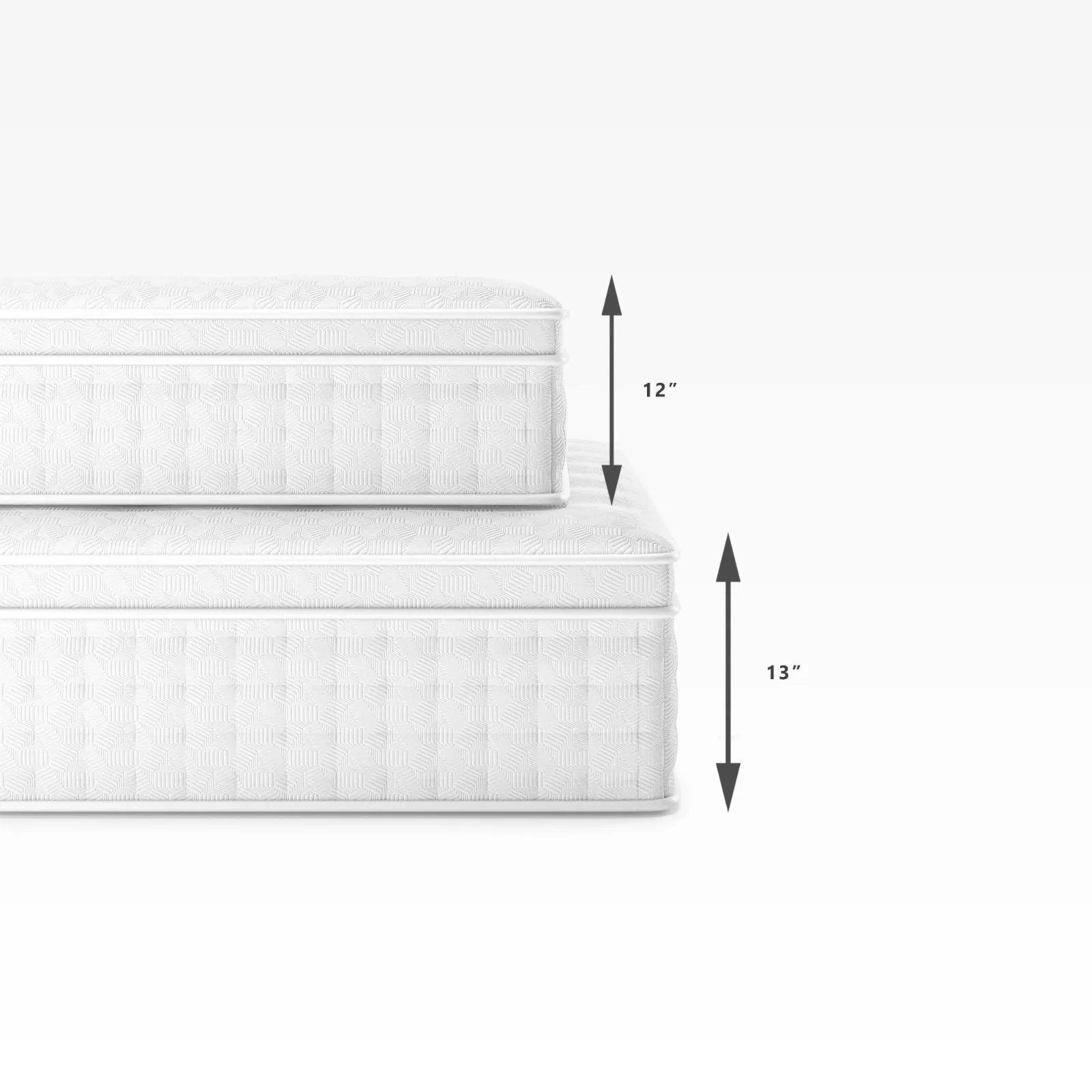 Pressure Relief Euro Top iCoil® Hybrid Twin Mattress