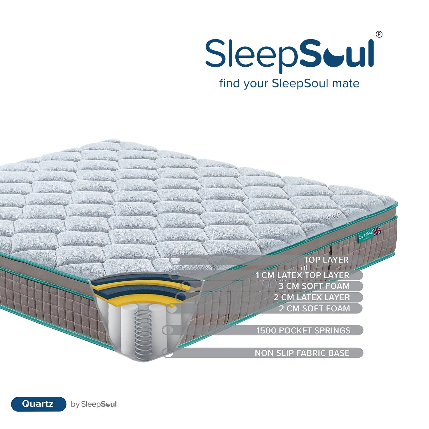 SleepSoul Quartz 1500 Pocket Sprung Mattress 200X200