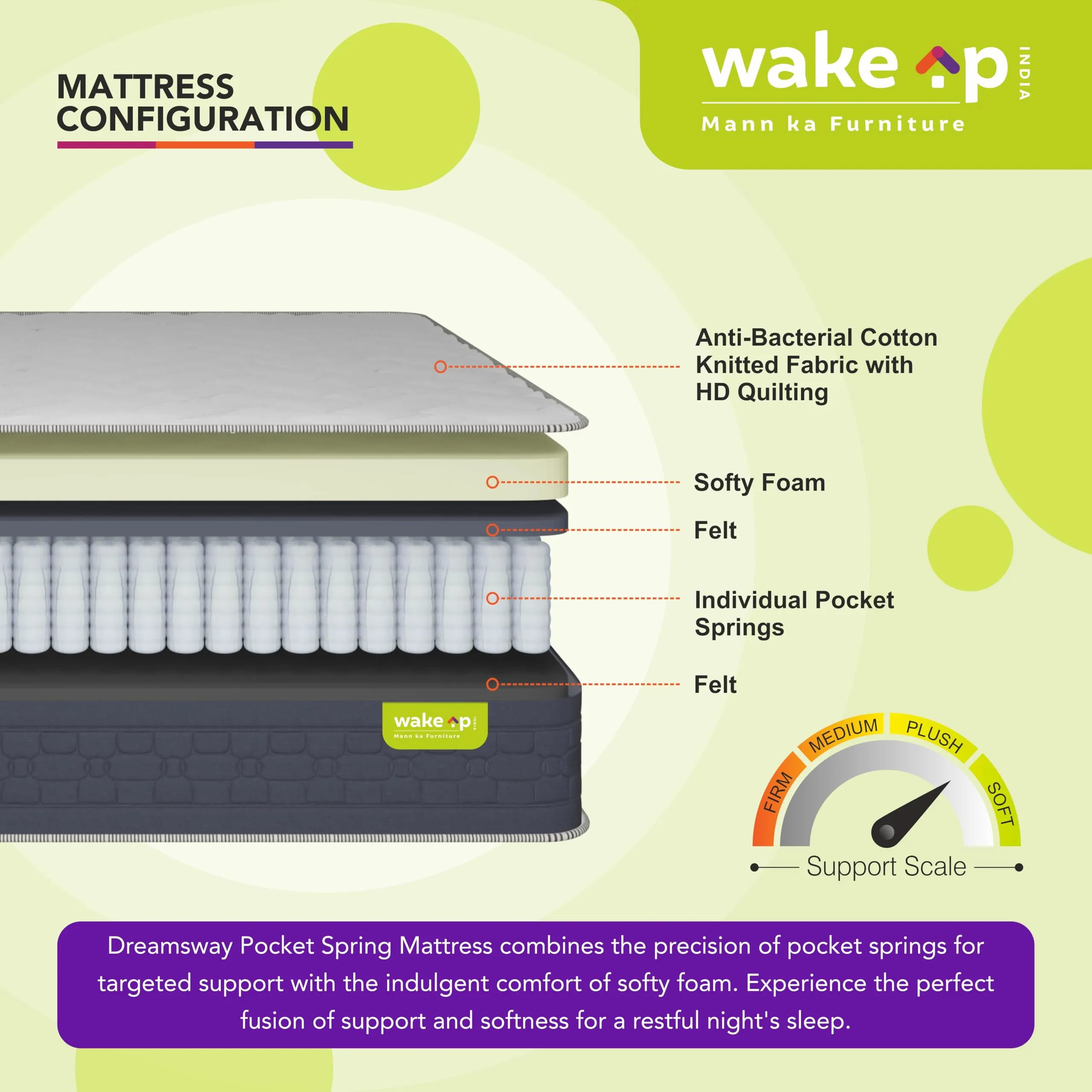 wakeup INDIA Spring Mattress| 10 Years Warranty|Dreamsway Pocket Spring Mattress|8 inch Mattresses,King Bed|Breathable Fabric,Bouncy Hotel Feel Mattress|Fire-Retardant (King Size - 78X72X8 inch)