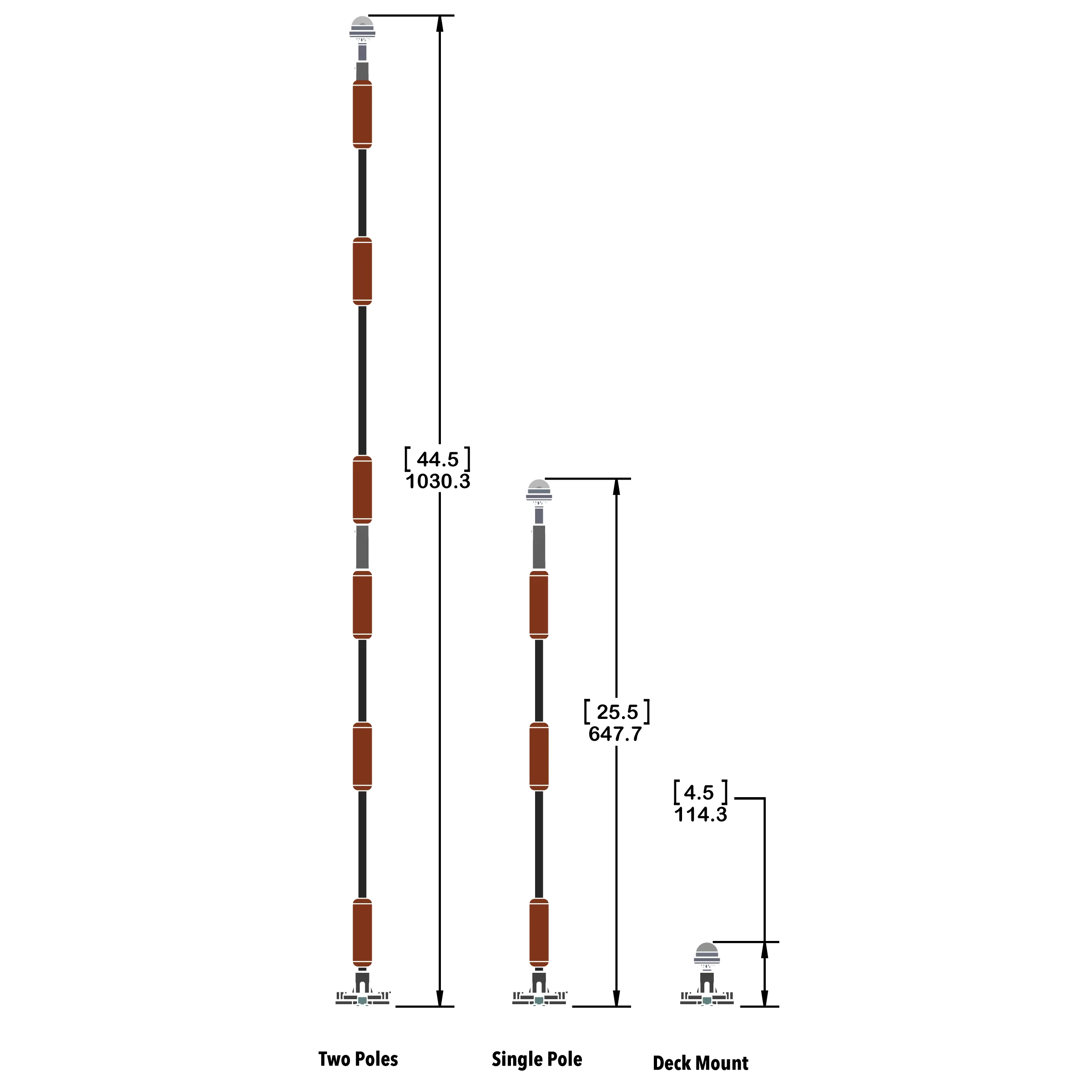 YP-LR360-PRO Lightning Rod - NEW & IMPROVED Threaded Power Connectors - Extendable Powered 360 Degree Safety Light, Flag, and Optional Accessory Mount